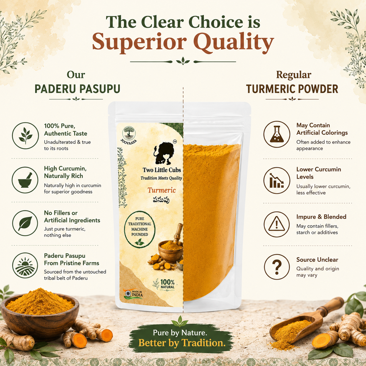 Two Little Cubs Paderu Chaya Pasupu Turmeric Powder